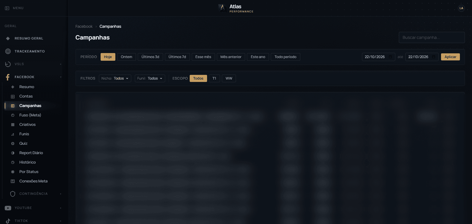 Tela de Tracking de Campanhas na plataforma Atlas Digital