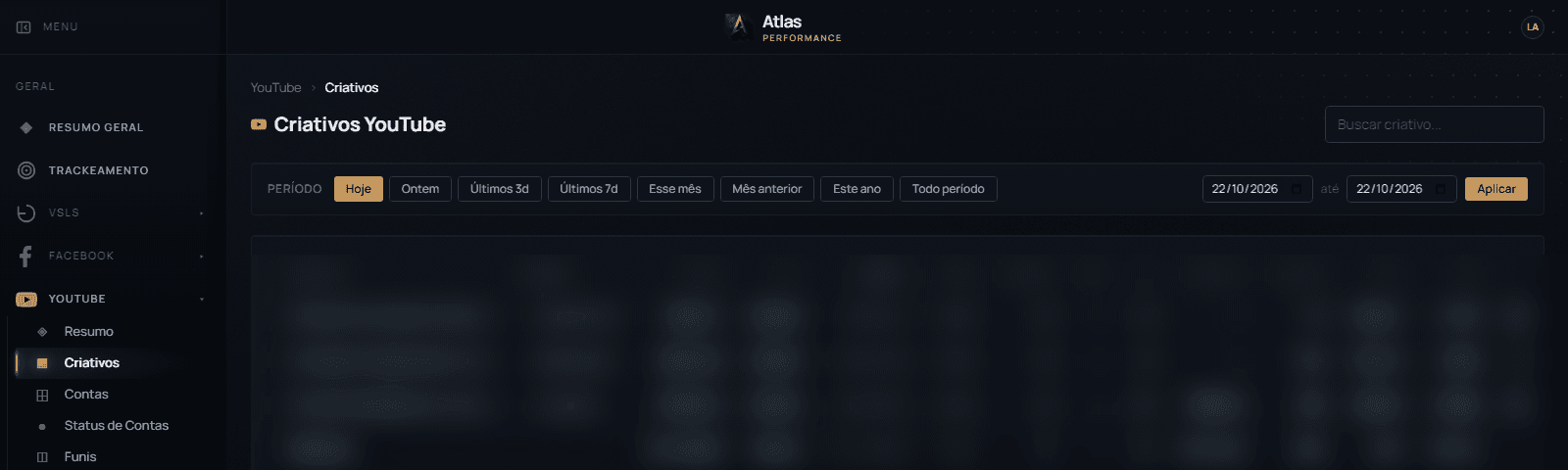 Tela de Relatórios na plataforma Atlas Digital